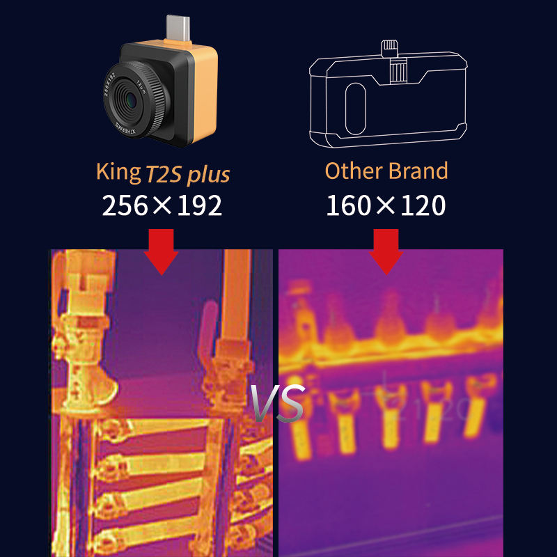 InfiRay T2S+ Infrared Thermal  - Infiray P2 Pro Macro Lens ulasan dan harga